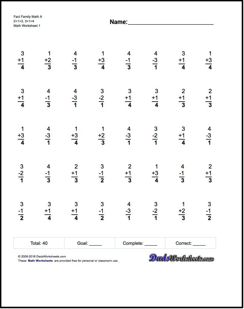 These Fact Family Worksheets Are Structured As One Minuteâ¦